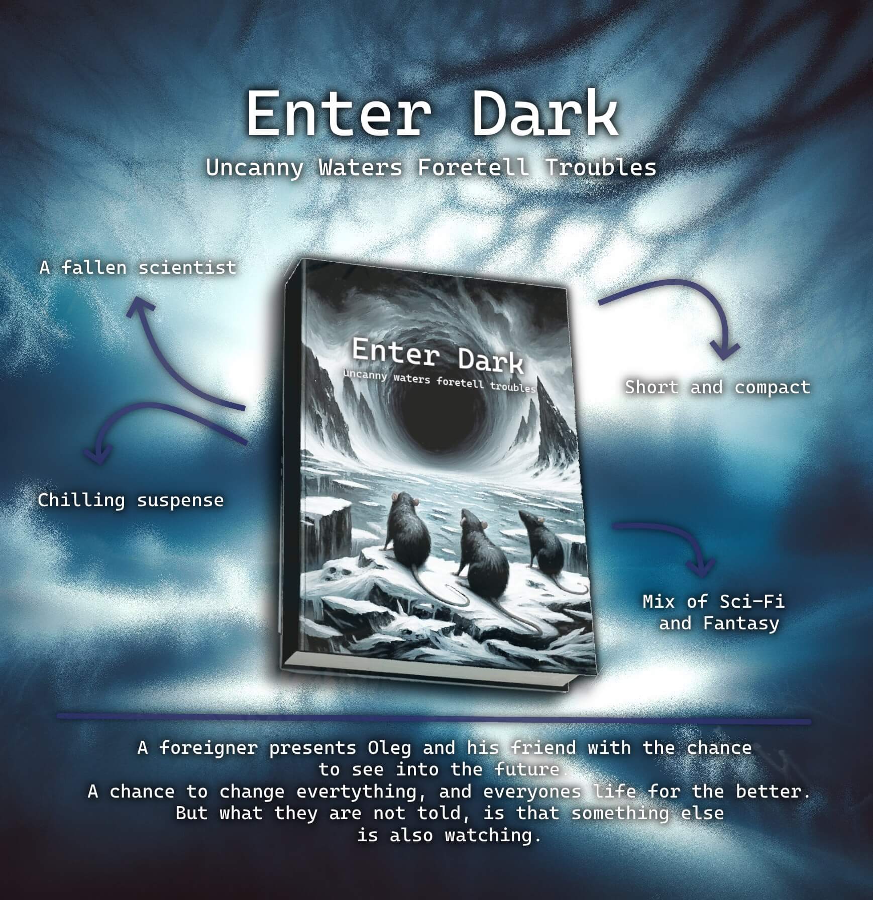 Enter Dark world
